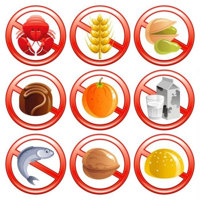 Producten die verboden zijn voor gebruik met allergieën